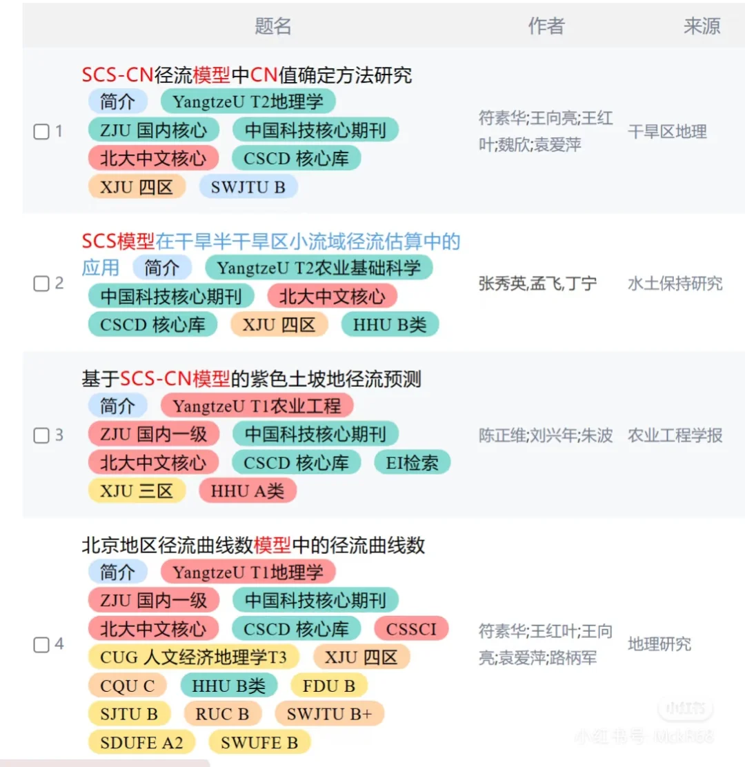 强烈推荐easyScholar神器！！！