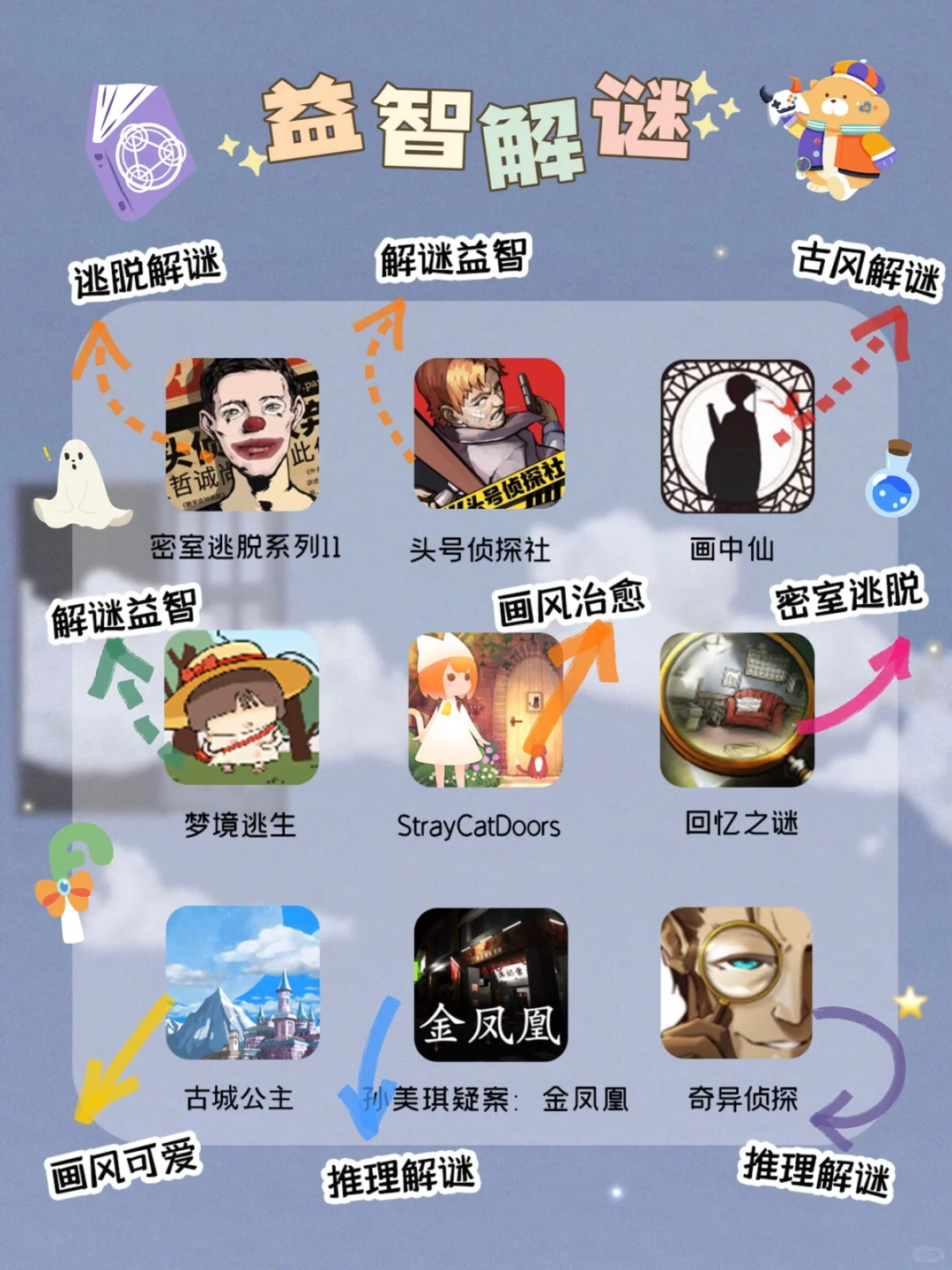 6️⃣3️⃣款少女心爆棚游戏🎊宅家休闲必备🔥