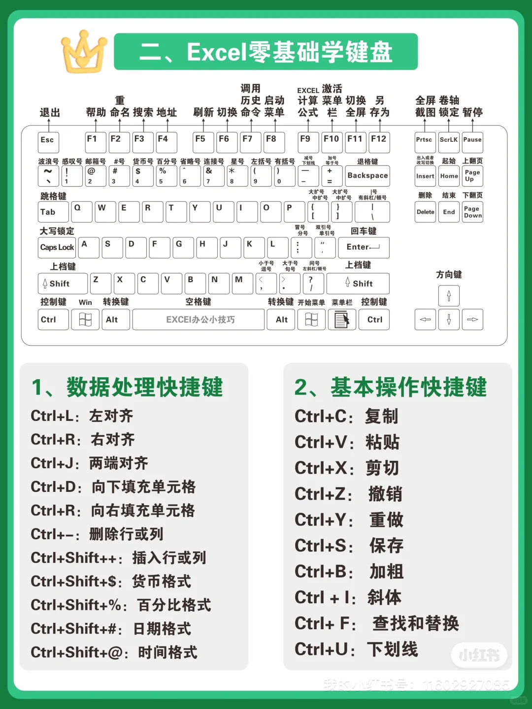 哈🤣Excel原来要这么学啊？学好了今年一定升