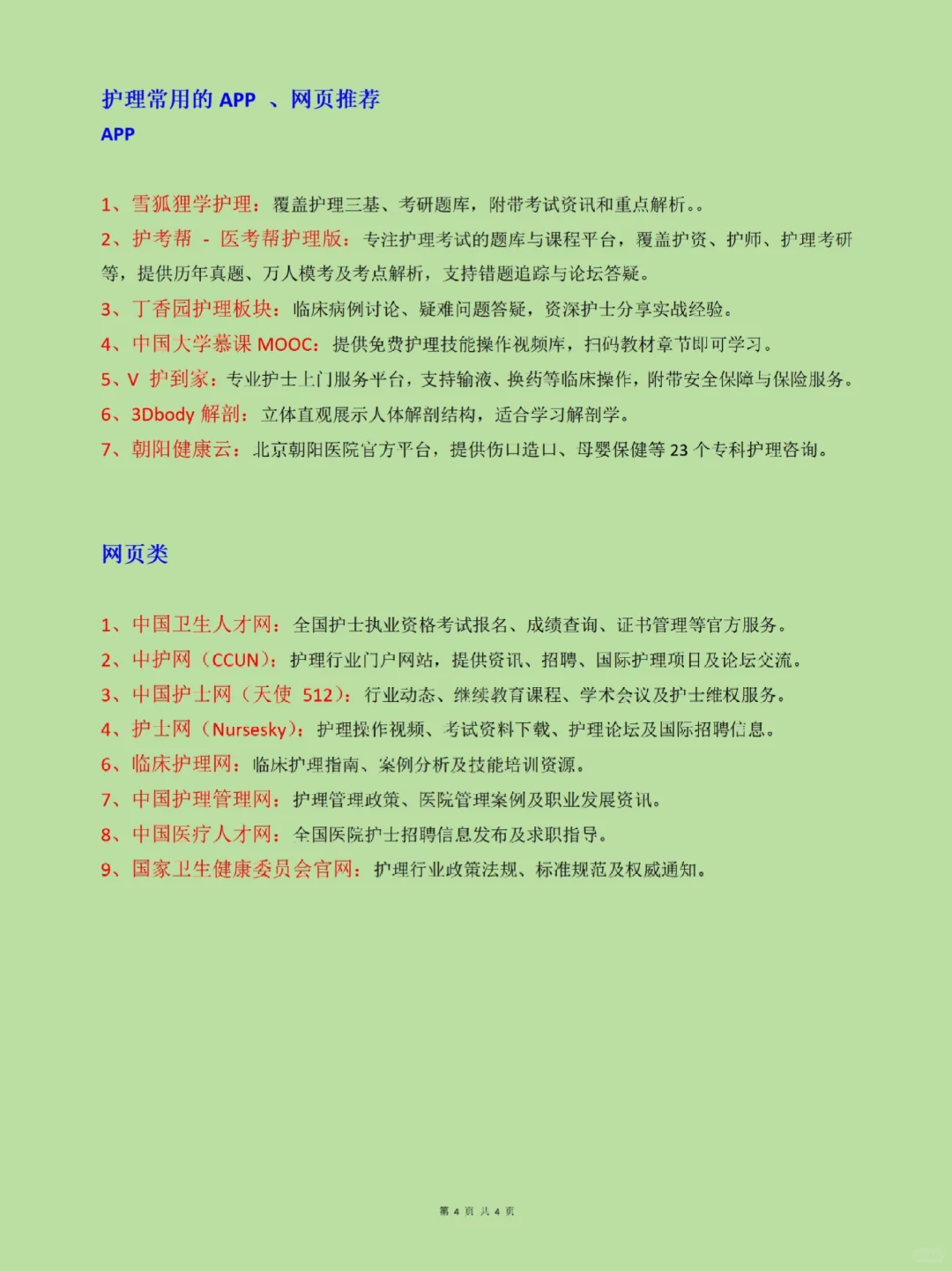 🏥 医药人必备！常用的 App 及网页合集