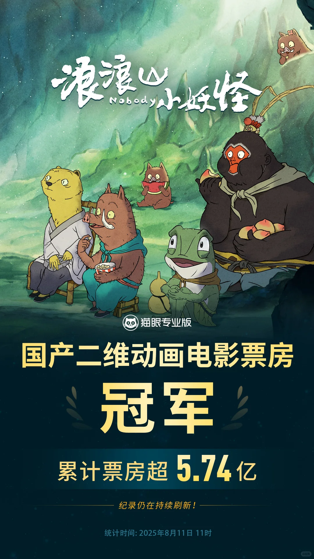《浪浪山小妖怪》国产二维动画电影票房冠军