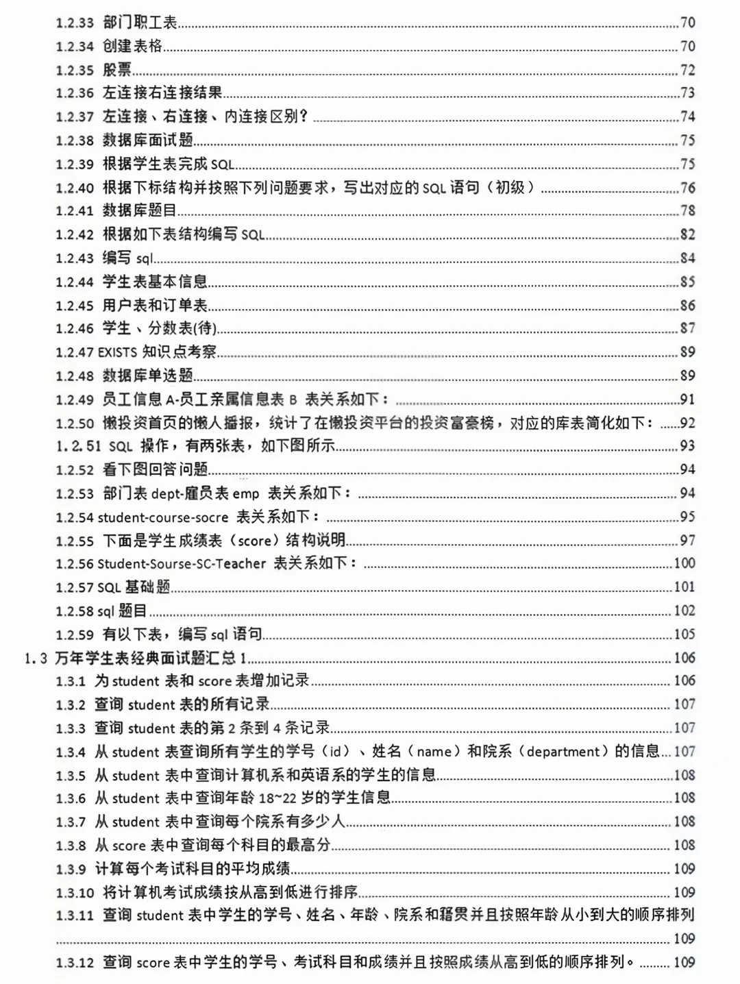 软件测试必备Sql脚本合集