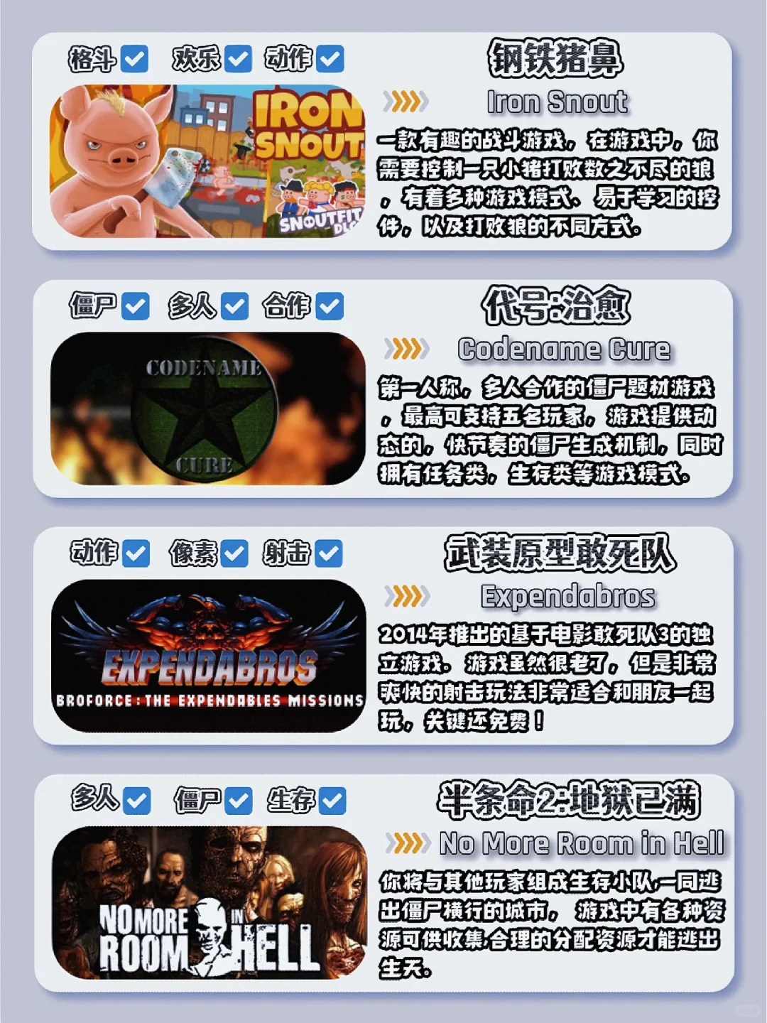 36款低配且免费的steam游戏来了❗❗