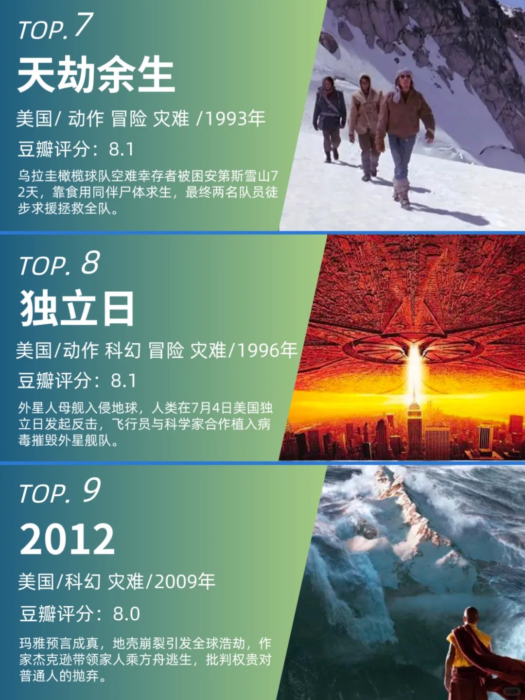 饭可以不吃，影视不能停！33部经典灾难电影