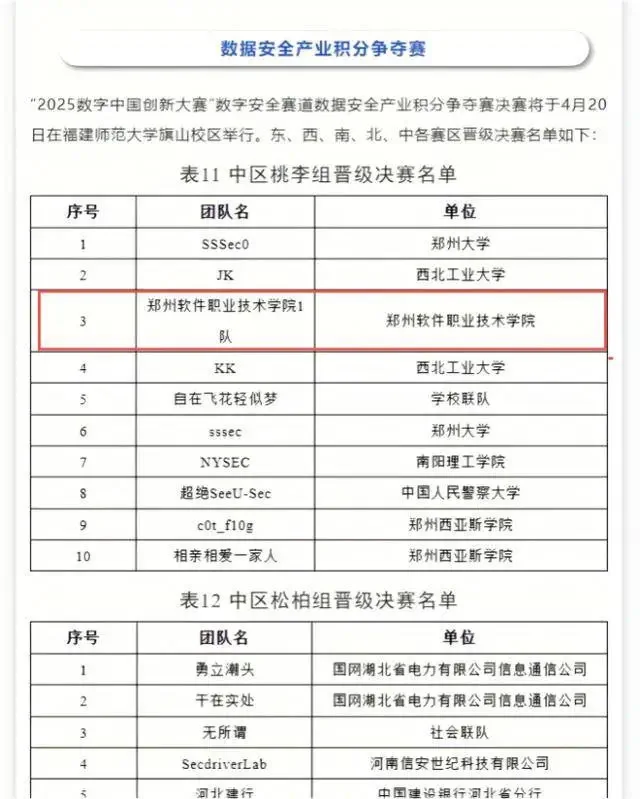 郑州软件职业技术学院