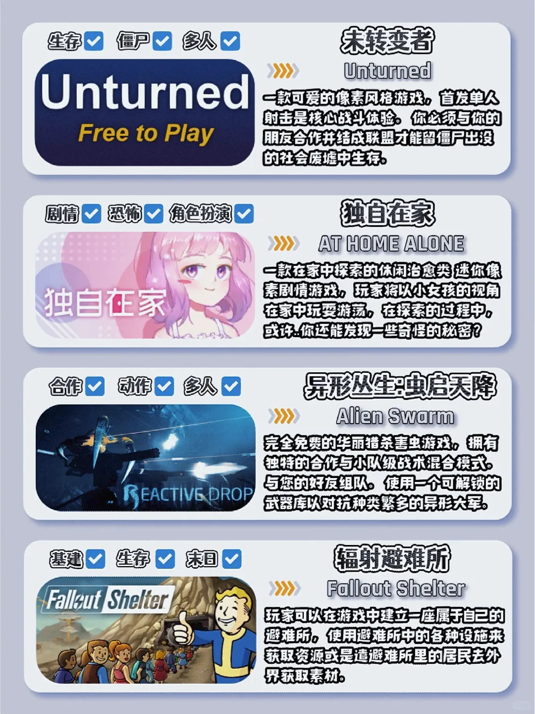 36款低配且免费的steam游戏来了❗❗