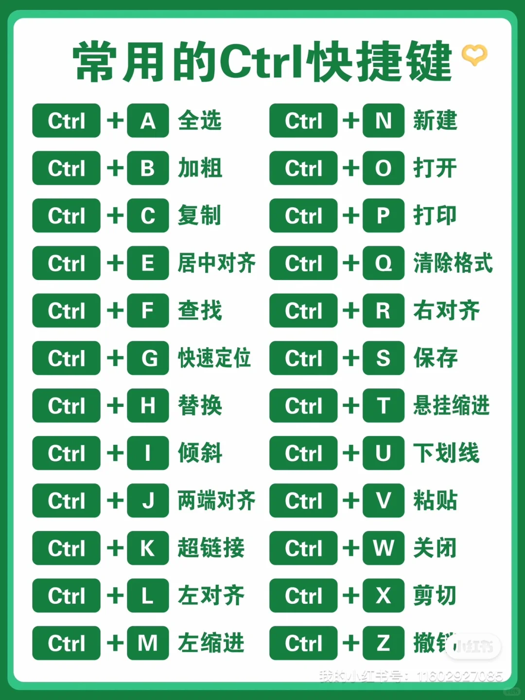 哈🤣Excel原来要这么学啊？学好了今年一定升