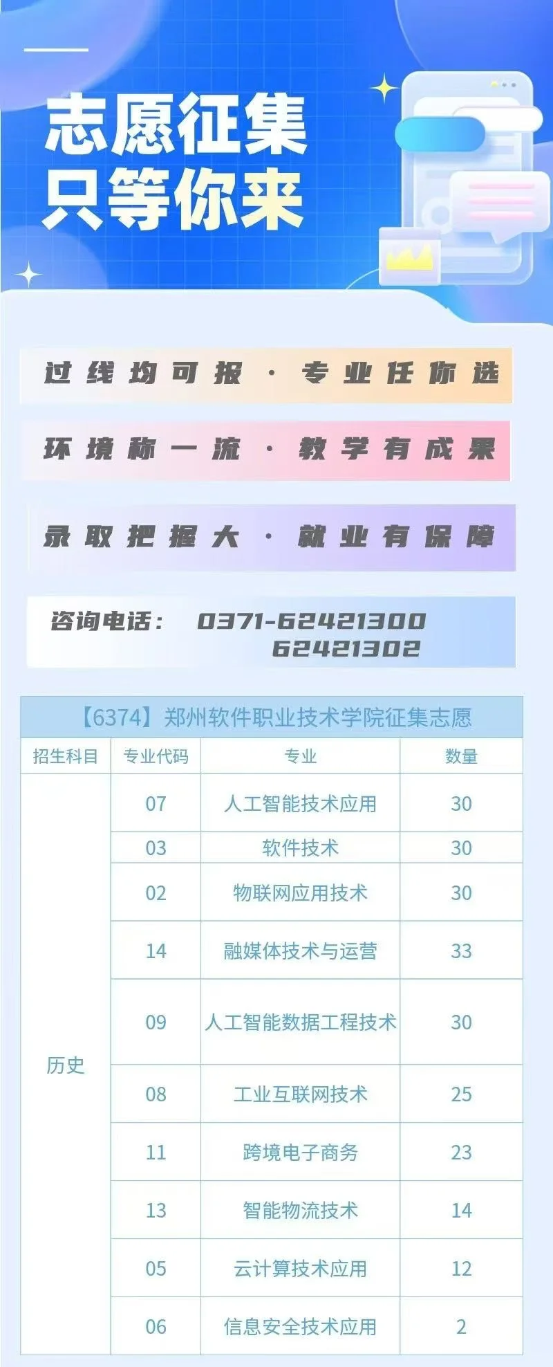 郑州软件职业技术学院