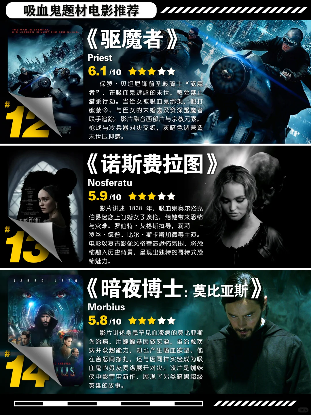 推荐14部吸血鬼题材电影。