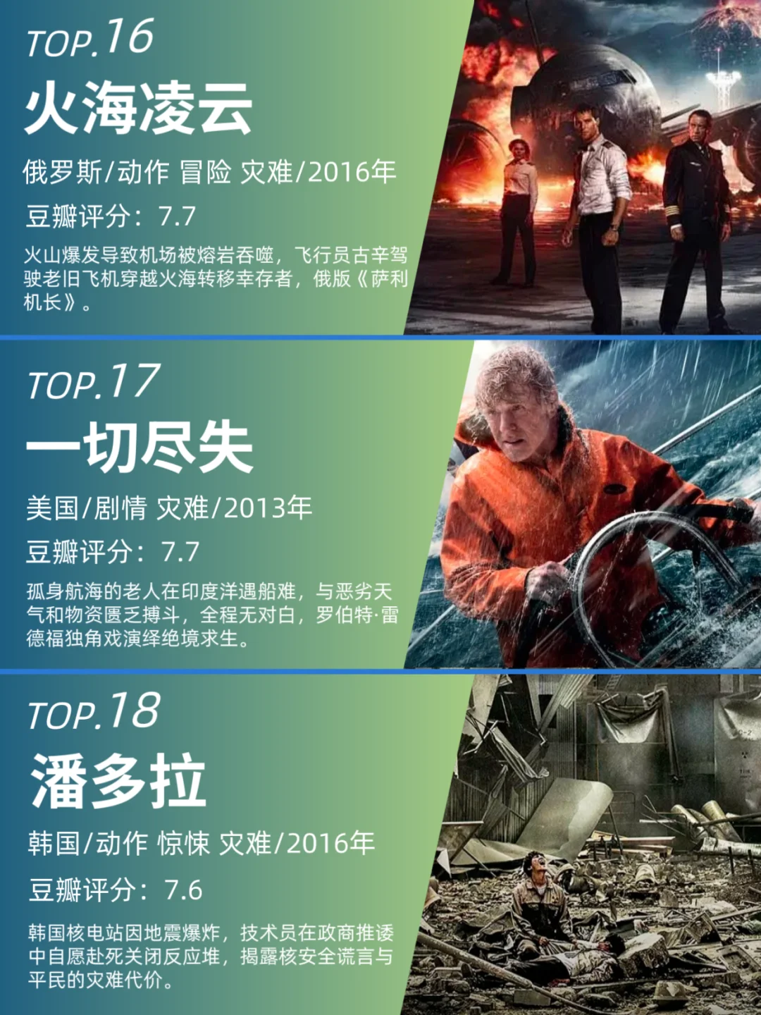 饭可以不吃，影视不能停！33部经典灾难电影