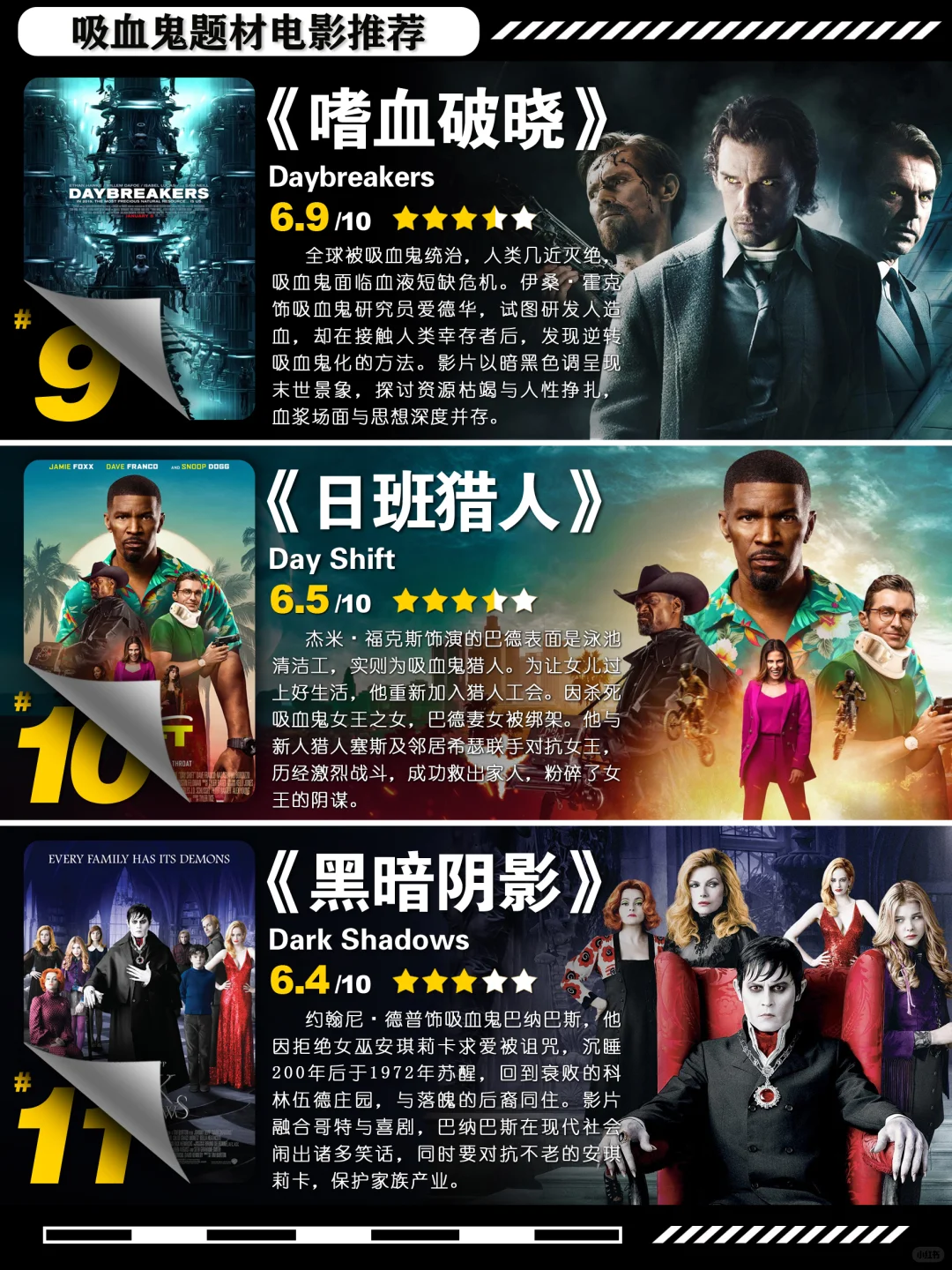 推荐14部吸血鬼题材电影。