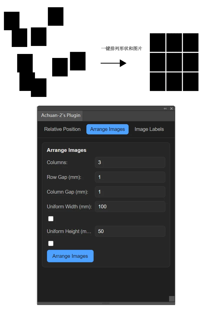 论文排图太累,于是我写了一个adobe 插件