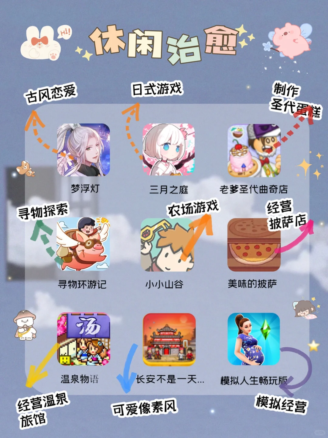 6️⃣3️⃣款少女心爆棚游戏🎊宅家休闲必备🔥