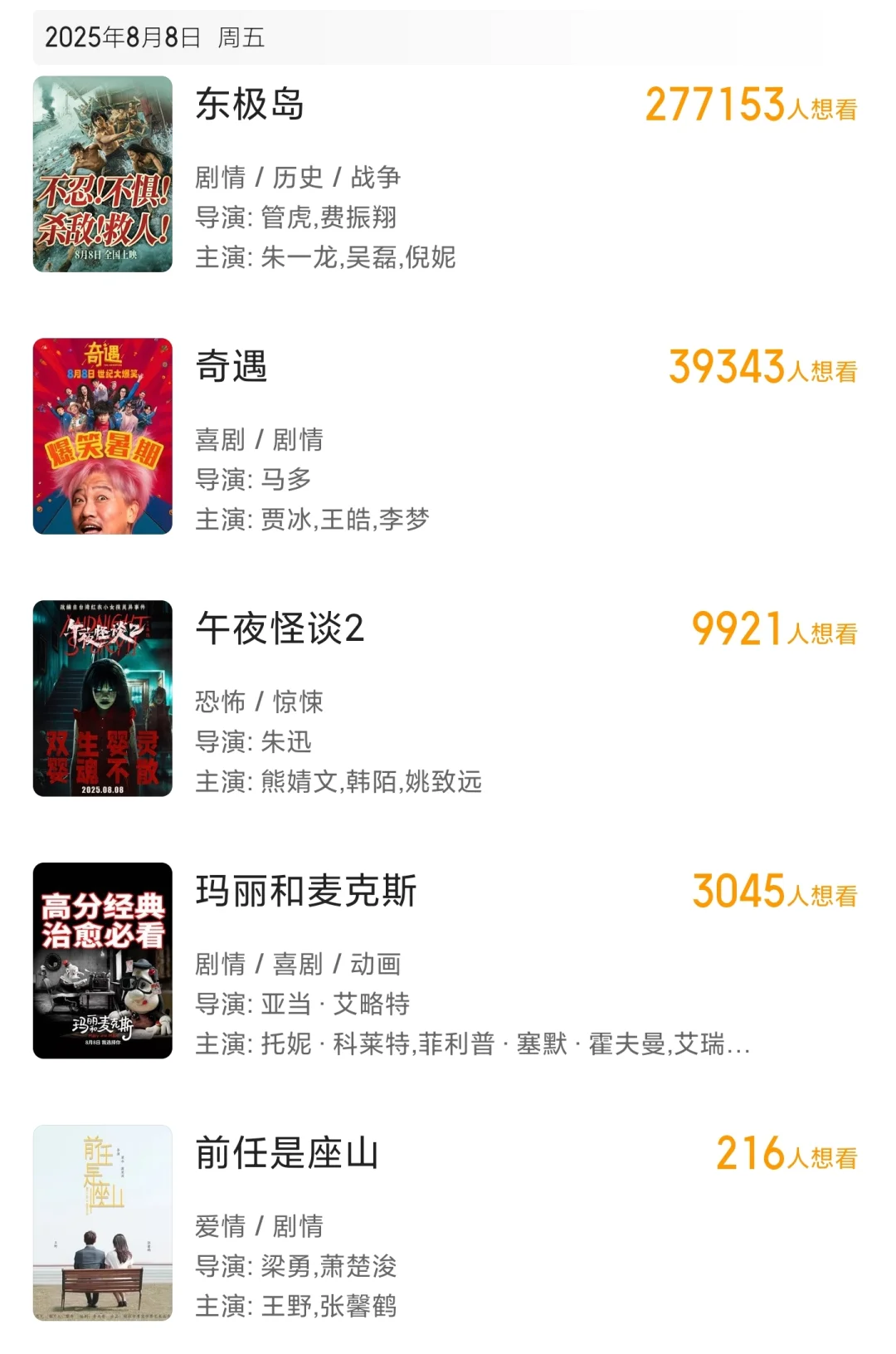 暑期档!8月新片档期汇总及观影推荐