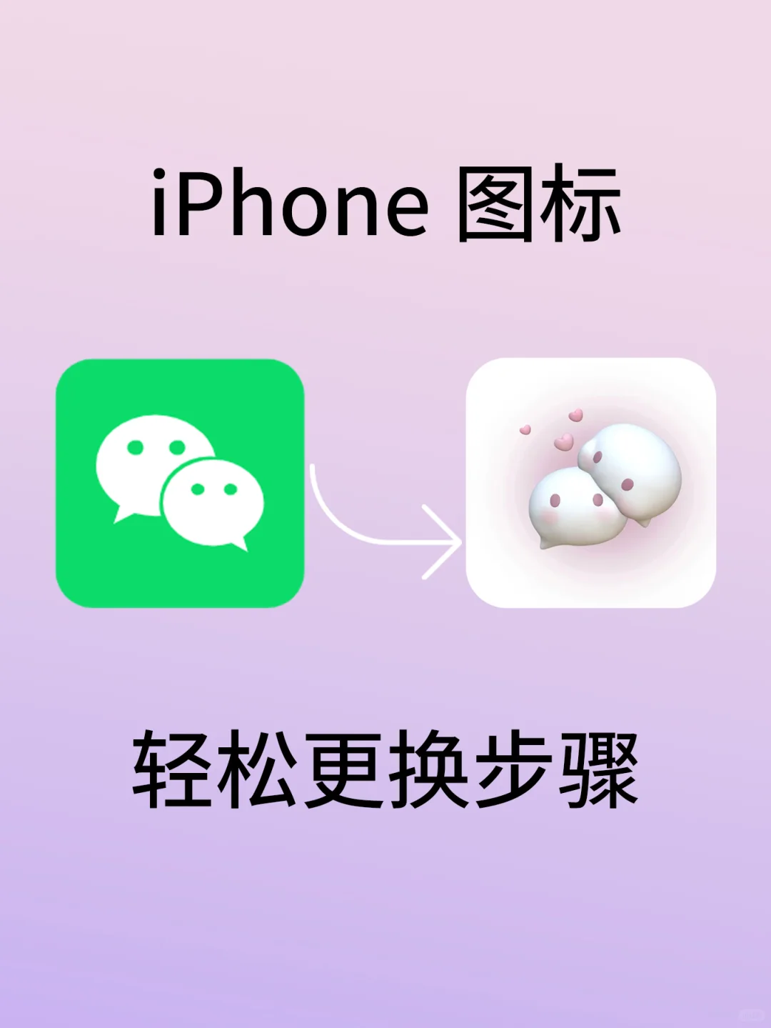 iPhone 手机图标轻松更换步骤‼️