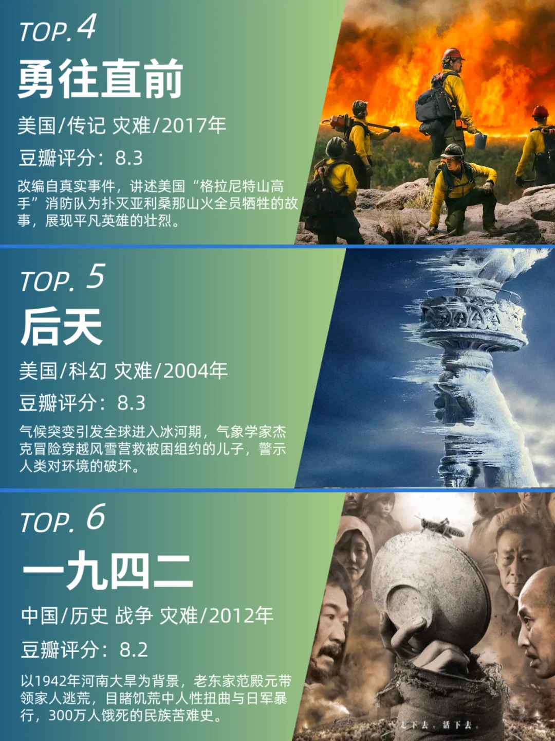 饭可以不吃，影视不能停！33部经典灾难电影