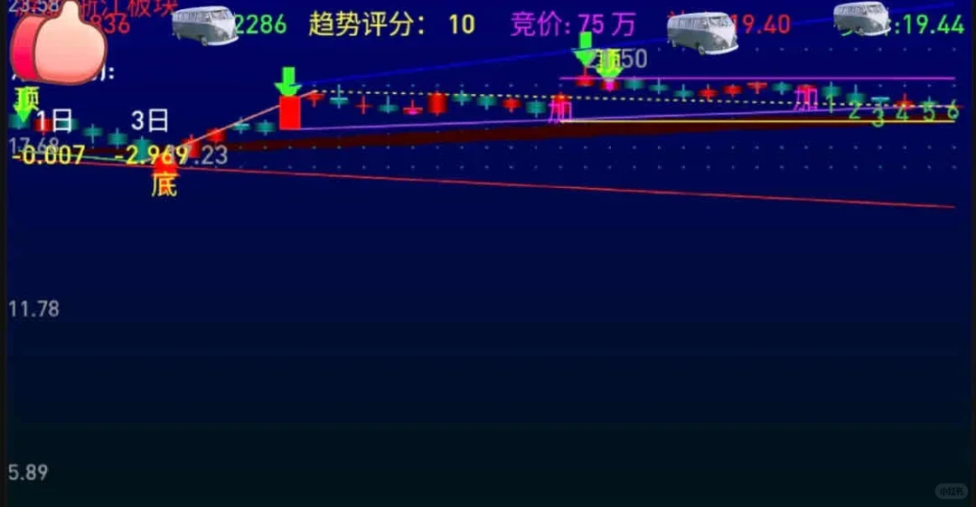 典藏版tn6源码｜手机电脑通用