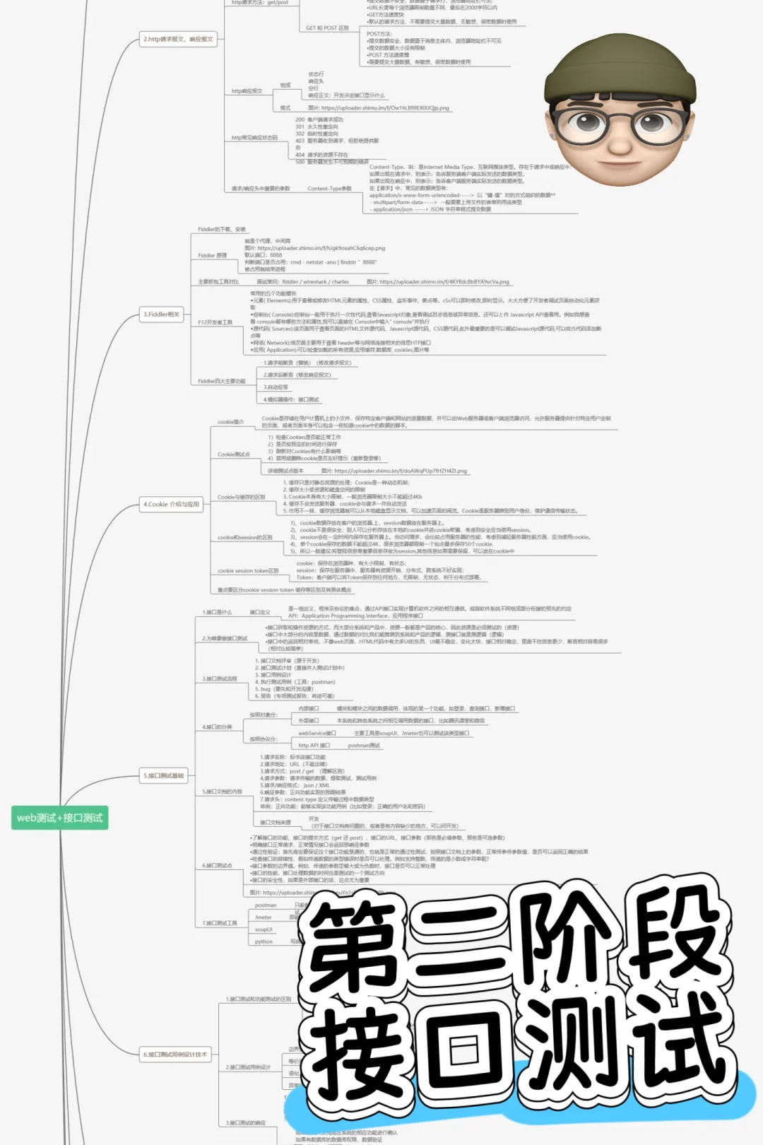 自学软件测试别走错路了...