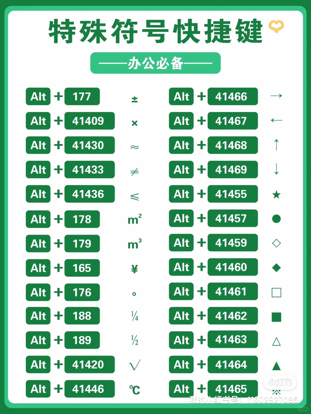 哈🤣Excel原来要这么学啊？学好了今年一定升