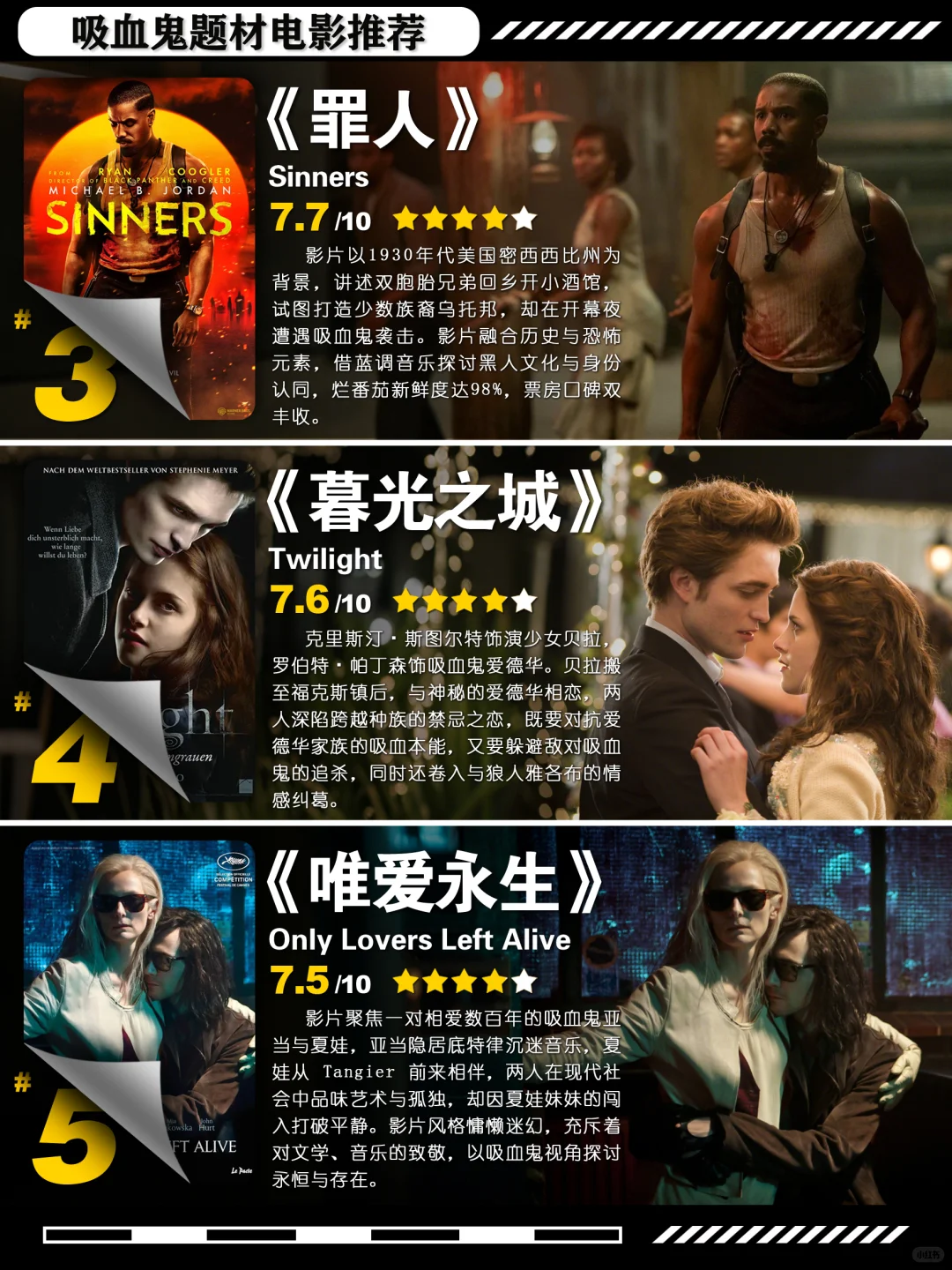 推荐14部吸血鬼题材电影。
