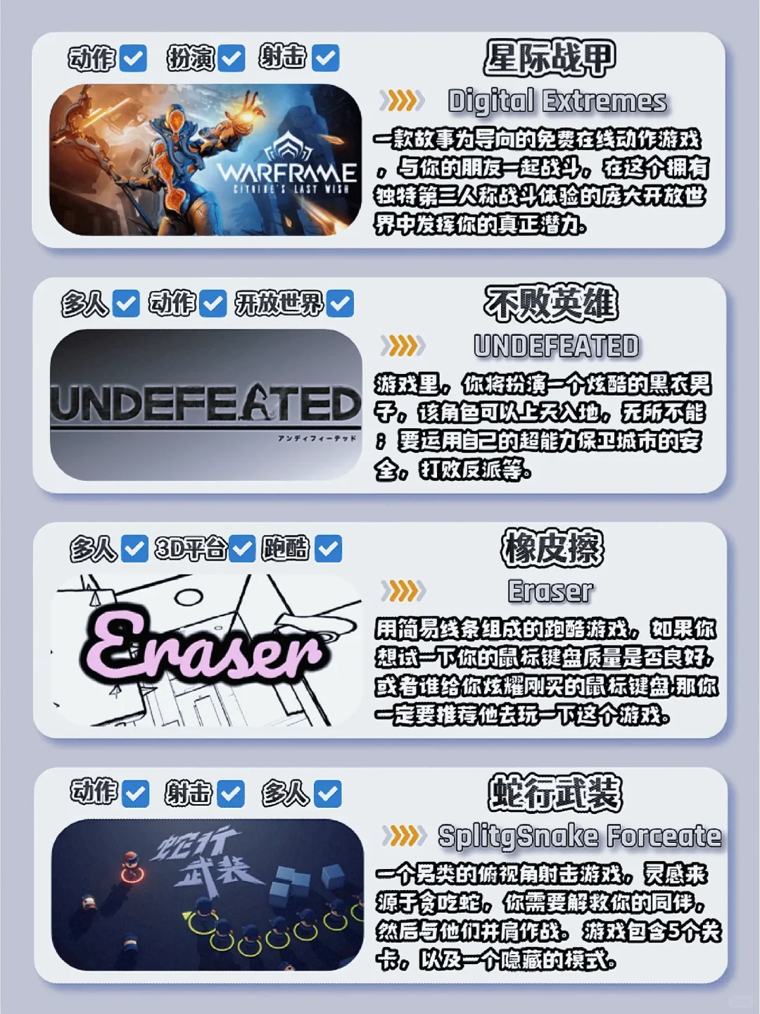 36款低配且免费的steam游戏来了❗❗