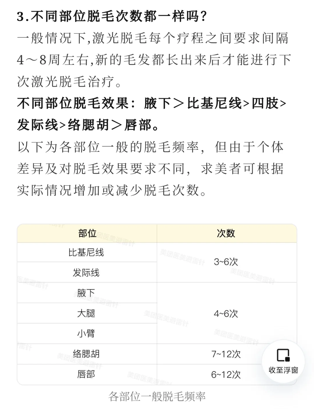 大学生勇闯美容院之脱毛篇