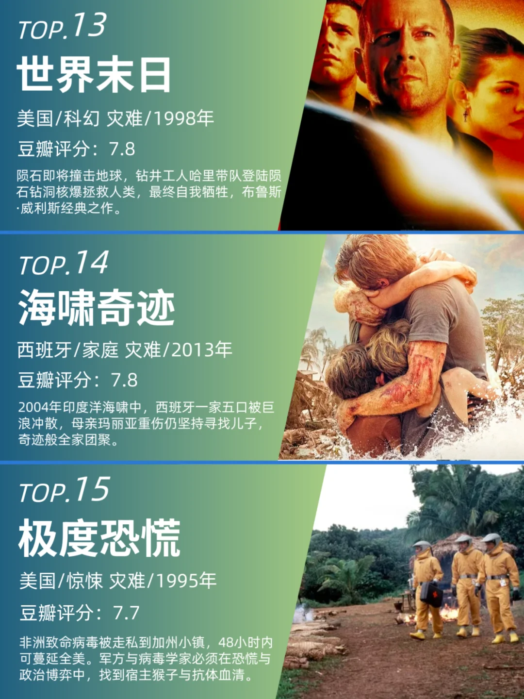 饭可以不吃，影视不能停！33部经典灾难电影