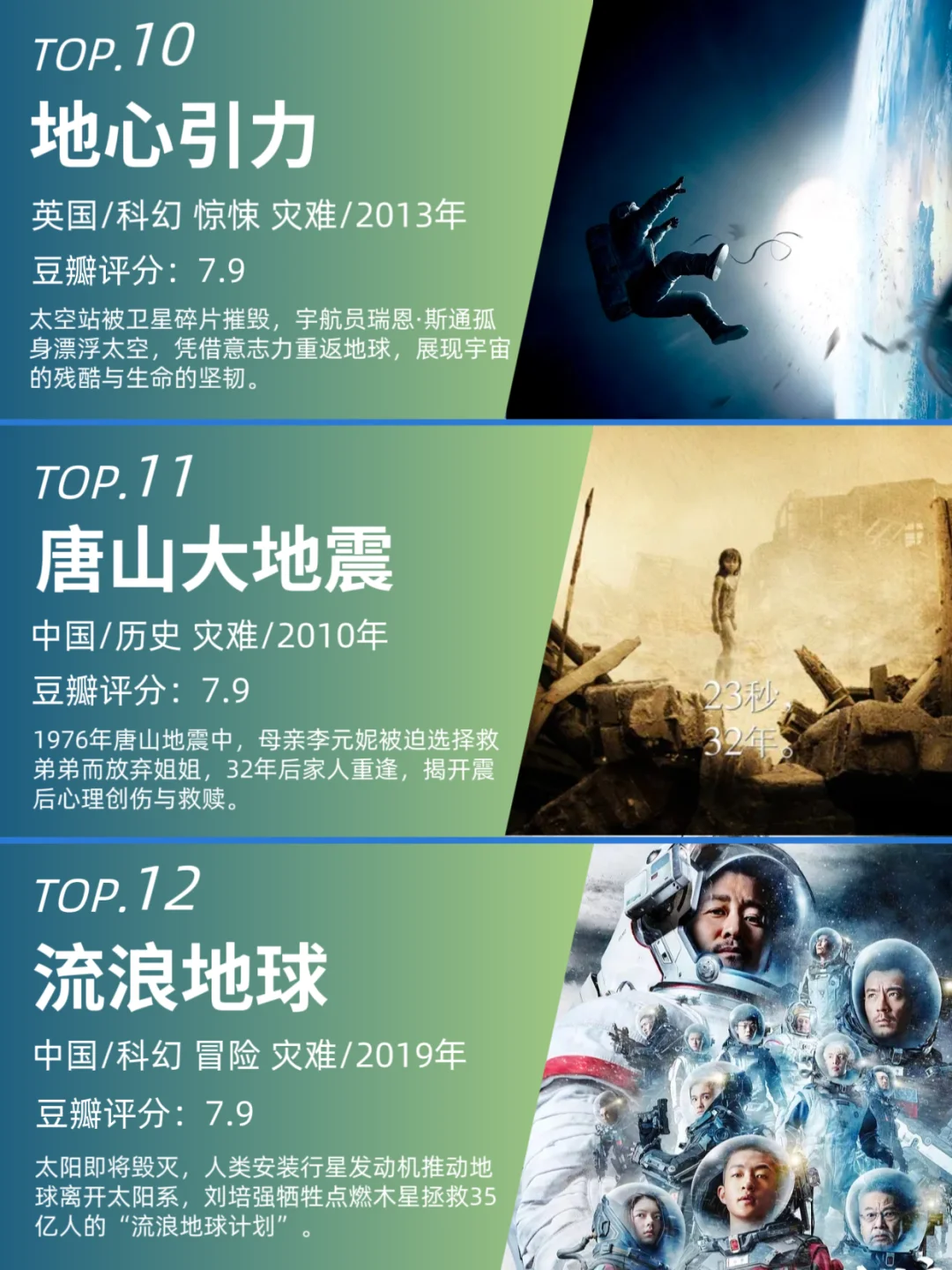 饭可以不吃，影视不能停！33部经典灾难电影