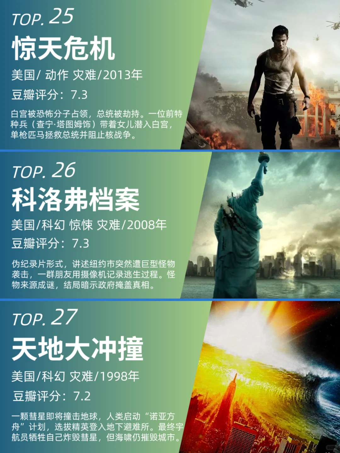 饭可以不吃，影视不能停！33部经典灾难电影