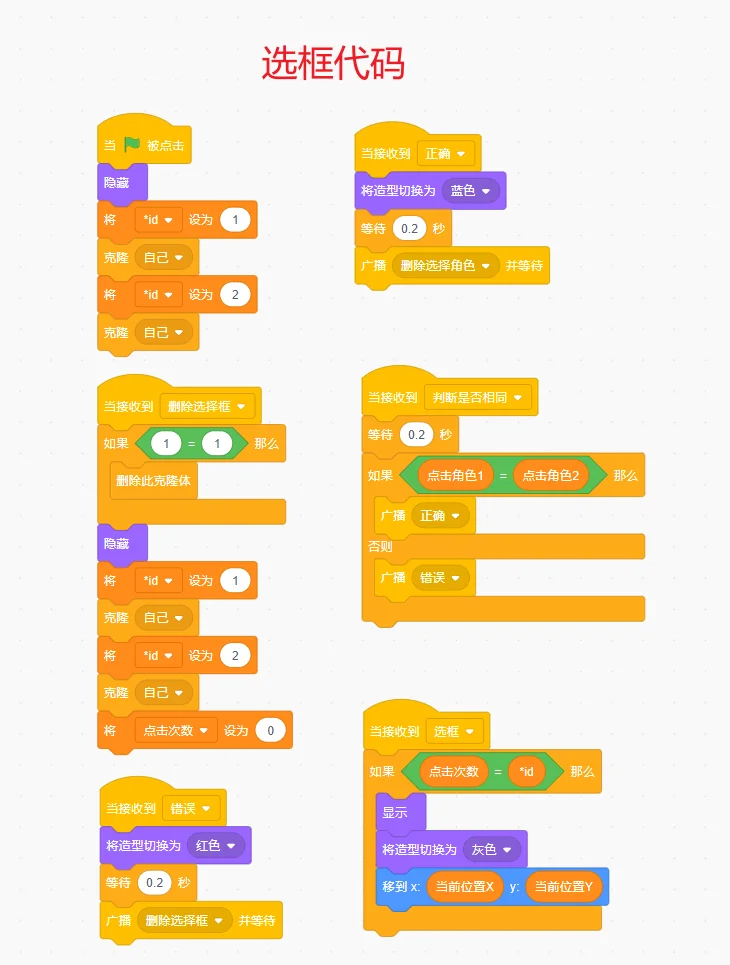 16届蓝桥杯图形化初级组——消消乐源码解析