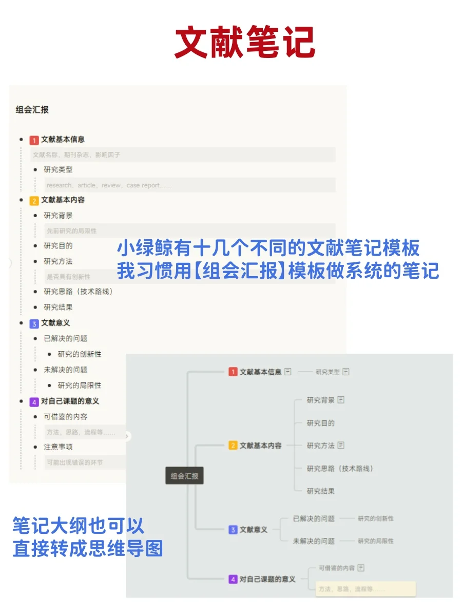 研0|成功驯服zotero+小绿鲸啦！！