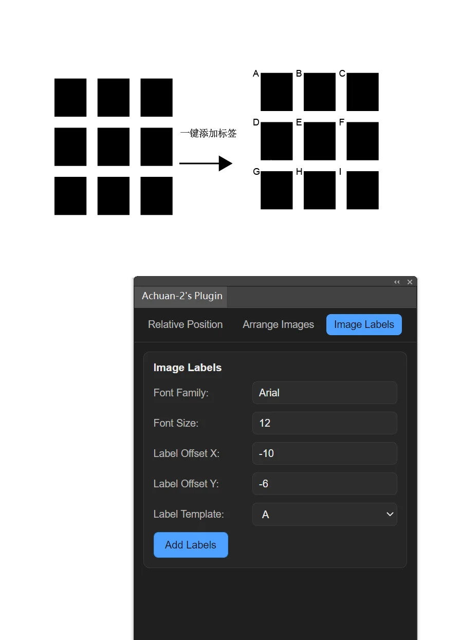 论文排图太累,于是我写了一个adobe 插件