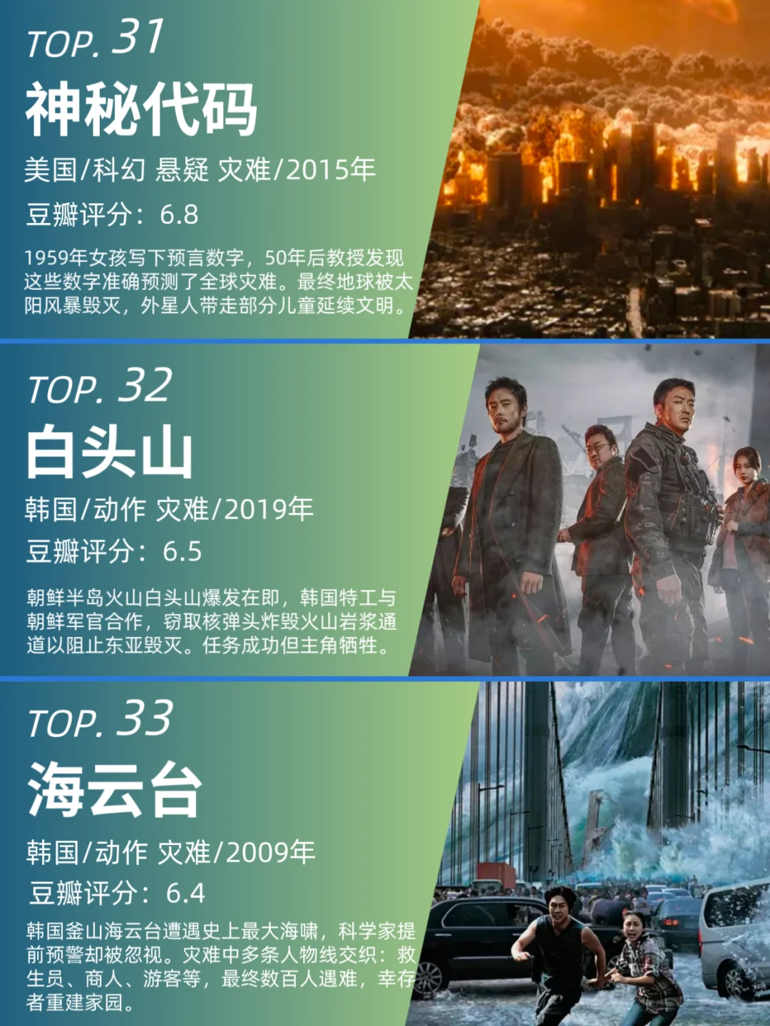 饭可以不吃，影视不能停！33部经典灾难电影