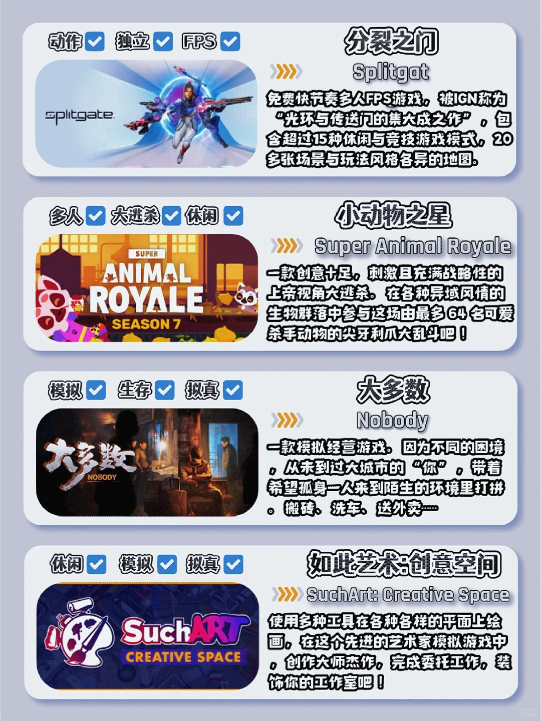 36款低配且免费的steam游戏来了❗❗