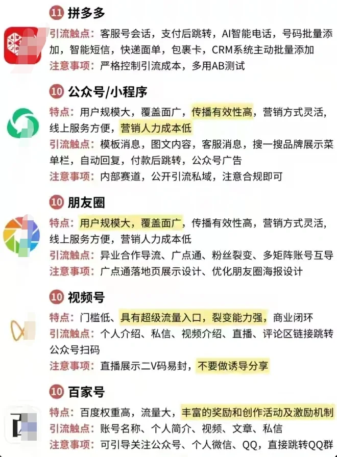 15个主流平台汇总