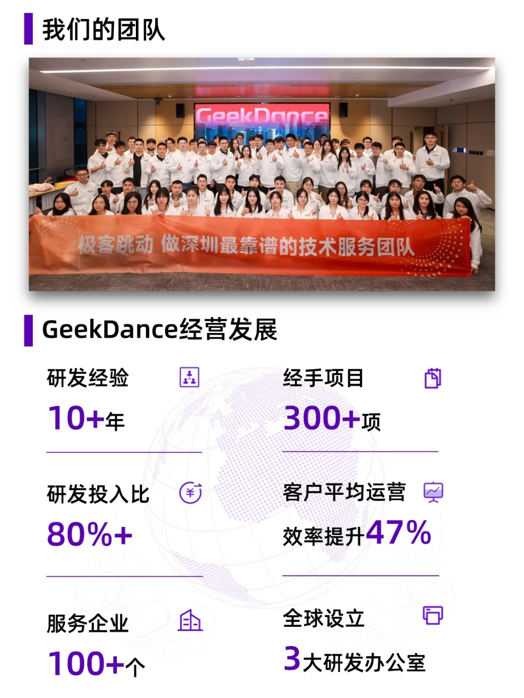 这家百人规模软件开发公司，靠谱有实力！