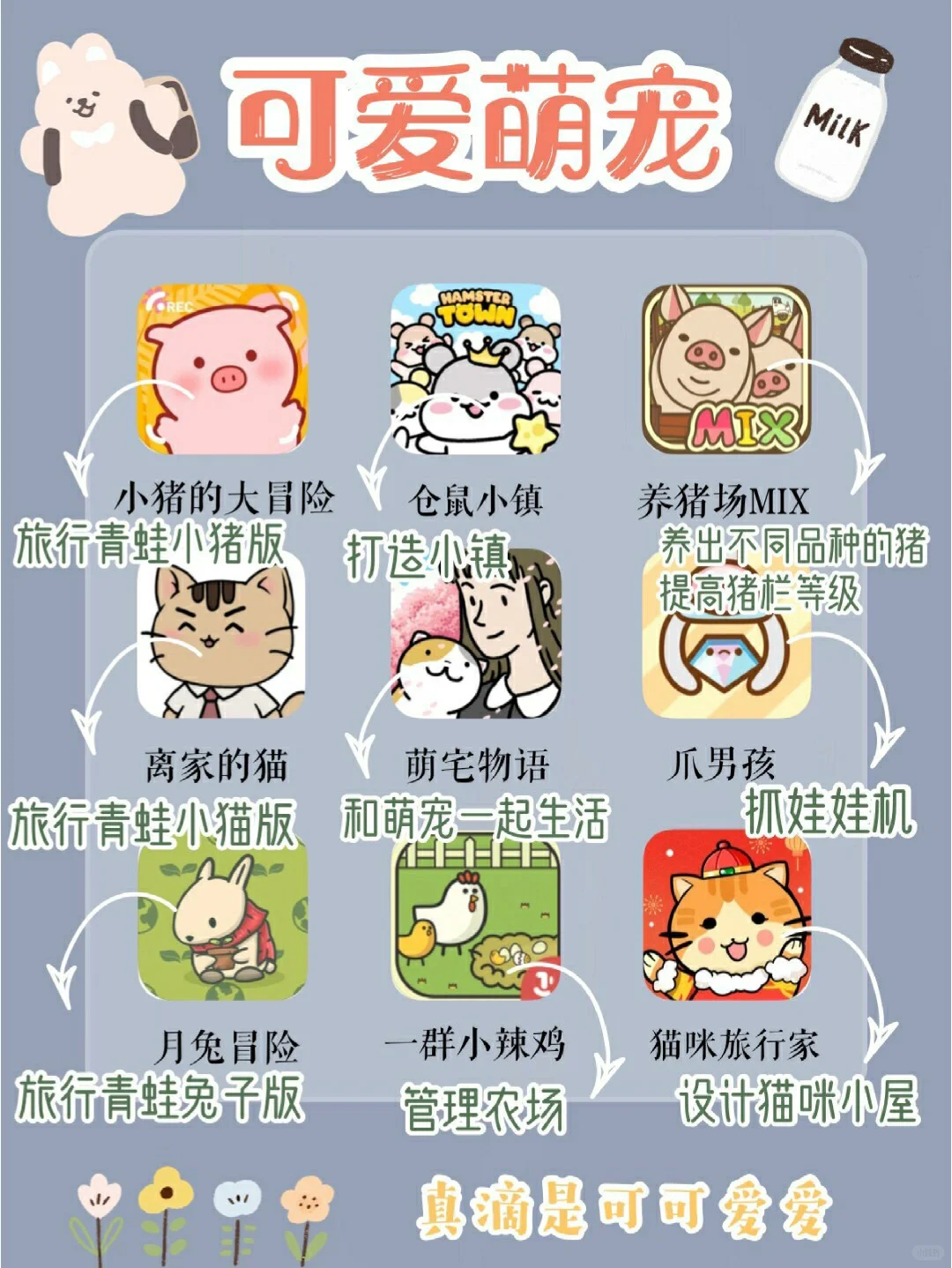 私藏好玩游戏app✨恋爱经营|烧脑智力