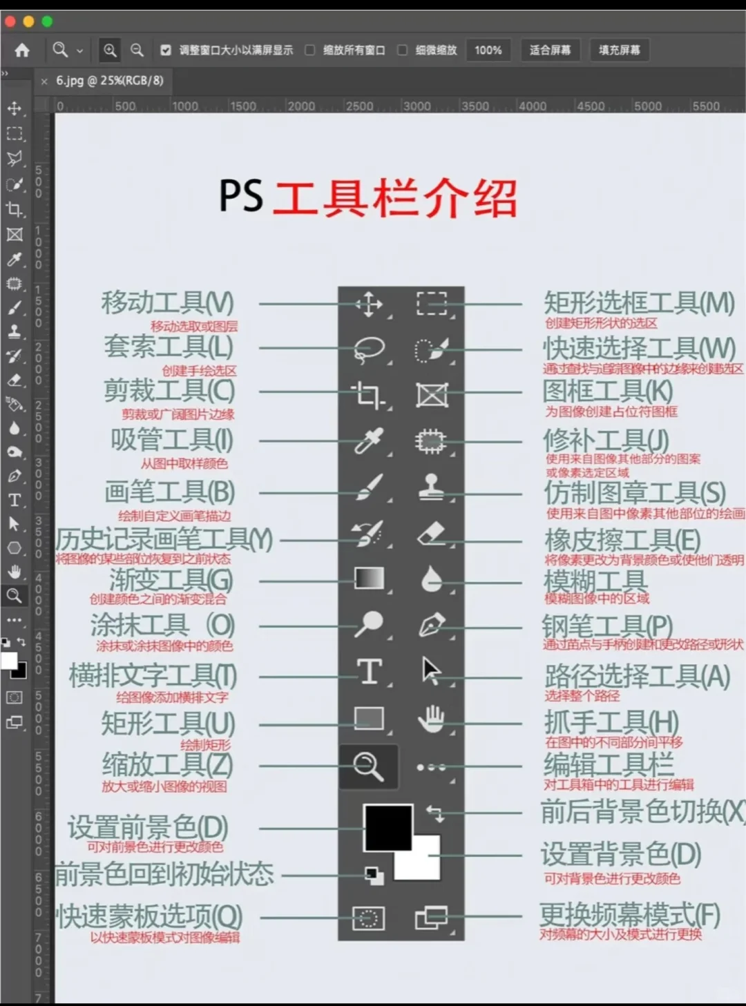 如果你学了3dmax，你就会