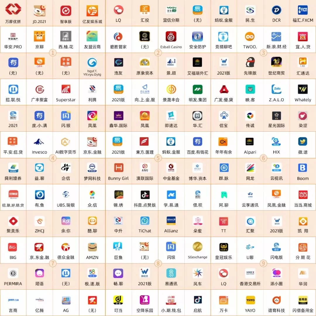 这些APP属于涉诈软件，立即卸载！