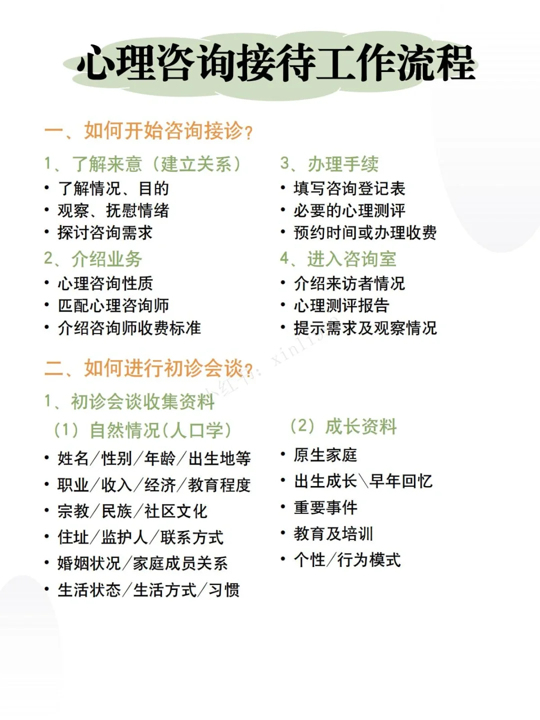 新手咨询师入门学习资料