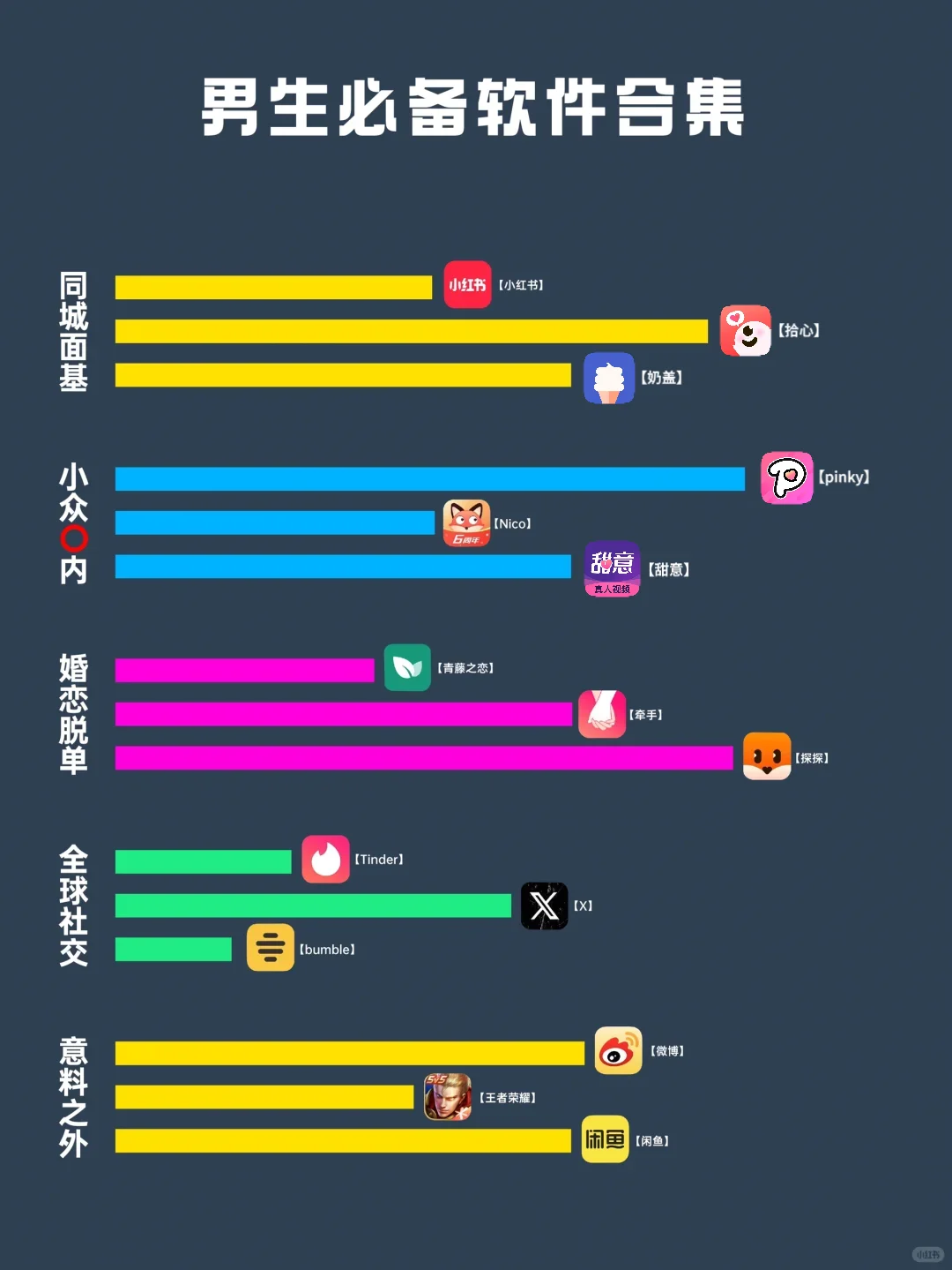 男生必备软件合集