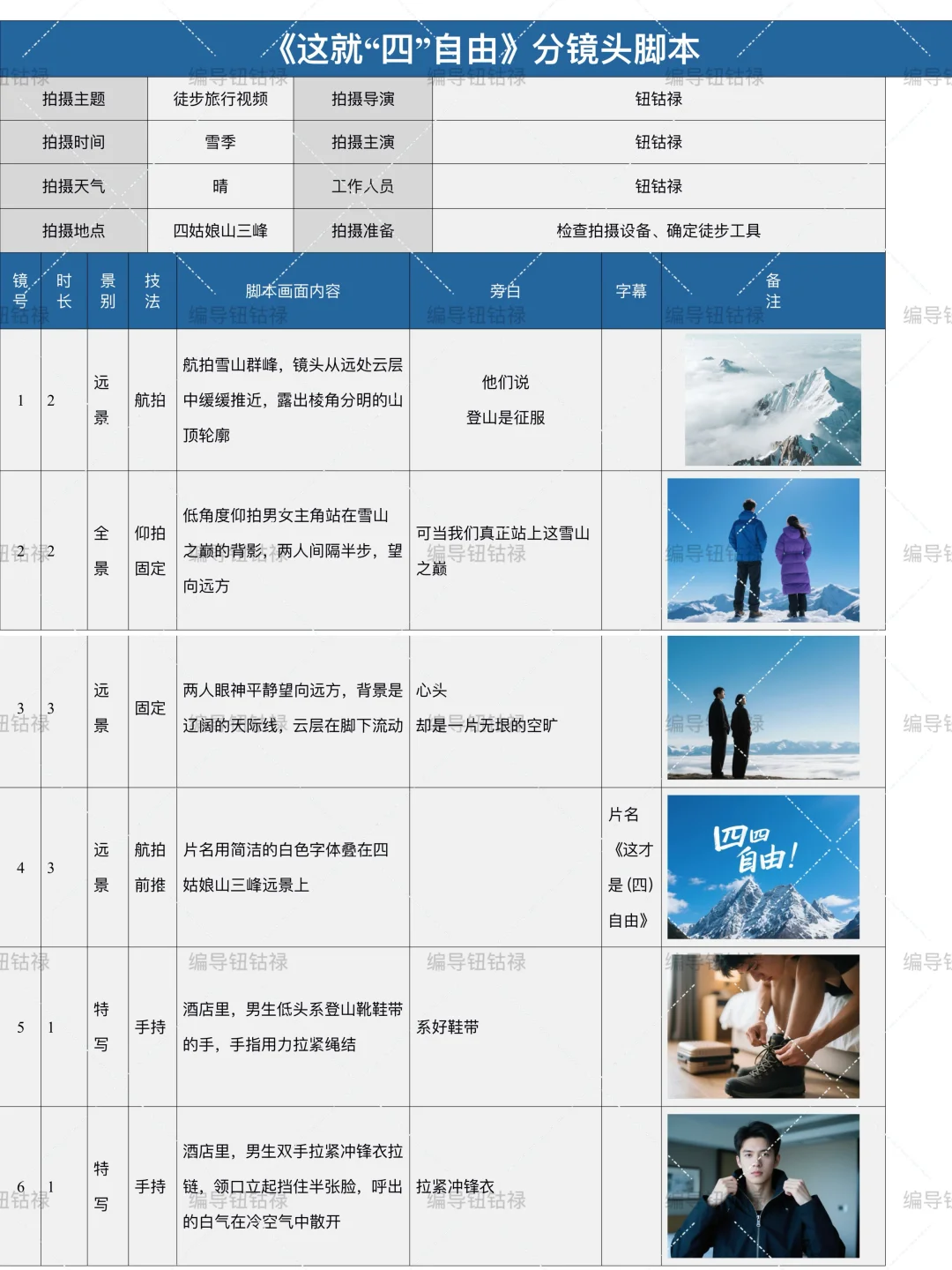 教你用AI软件分分钟拿下分镜头配图