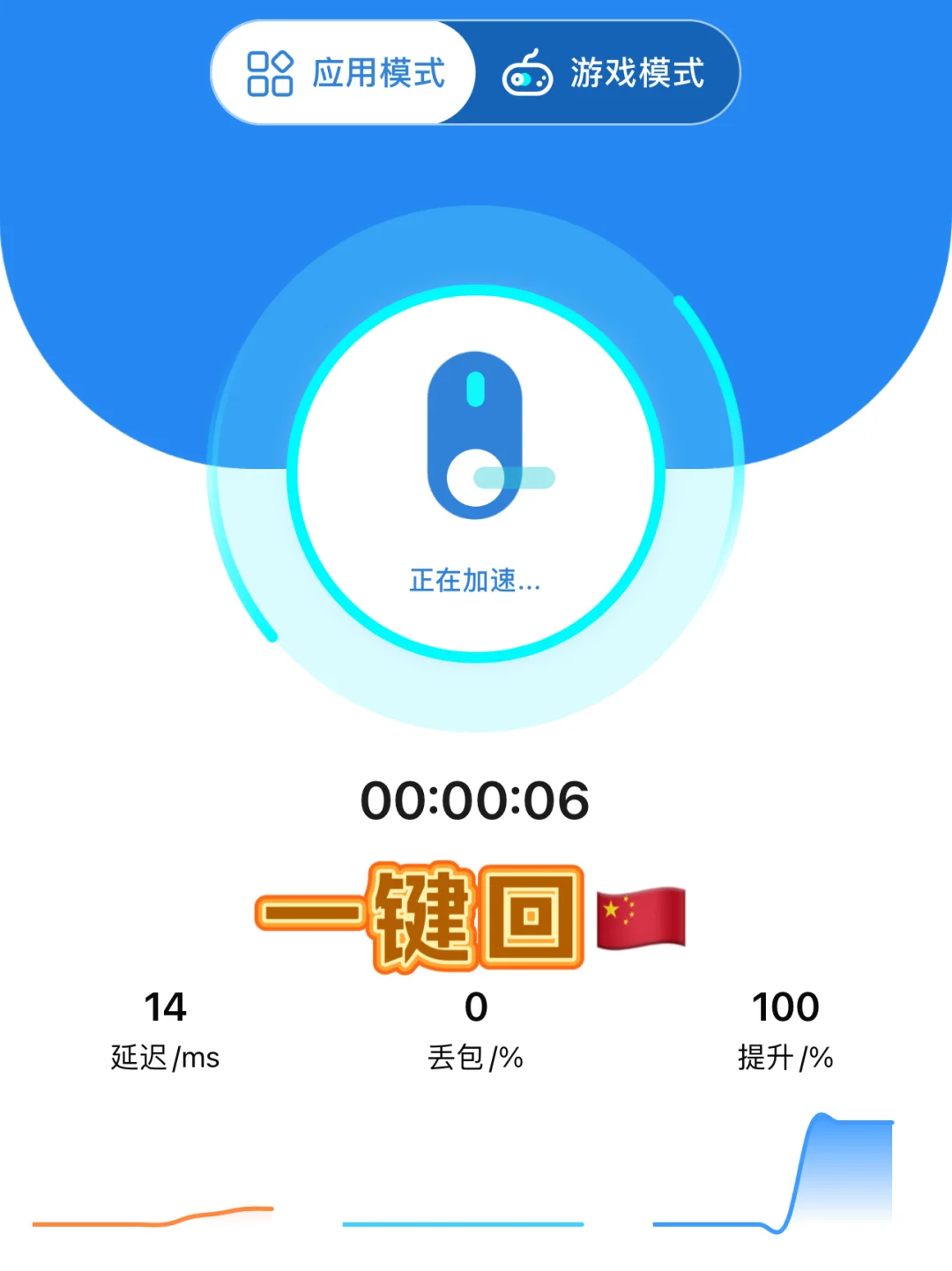 新加坡留学、生活常用APP 一般人我得告诉他