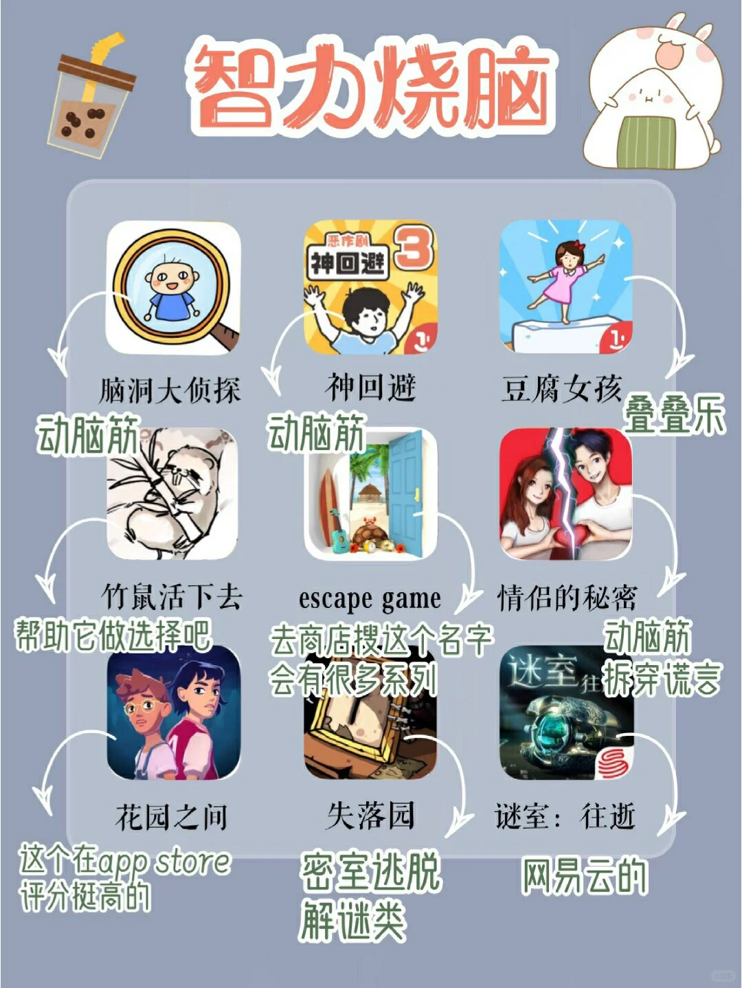私藏好玩游戏app✨恋爱经营|烧脑智力