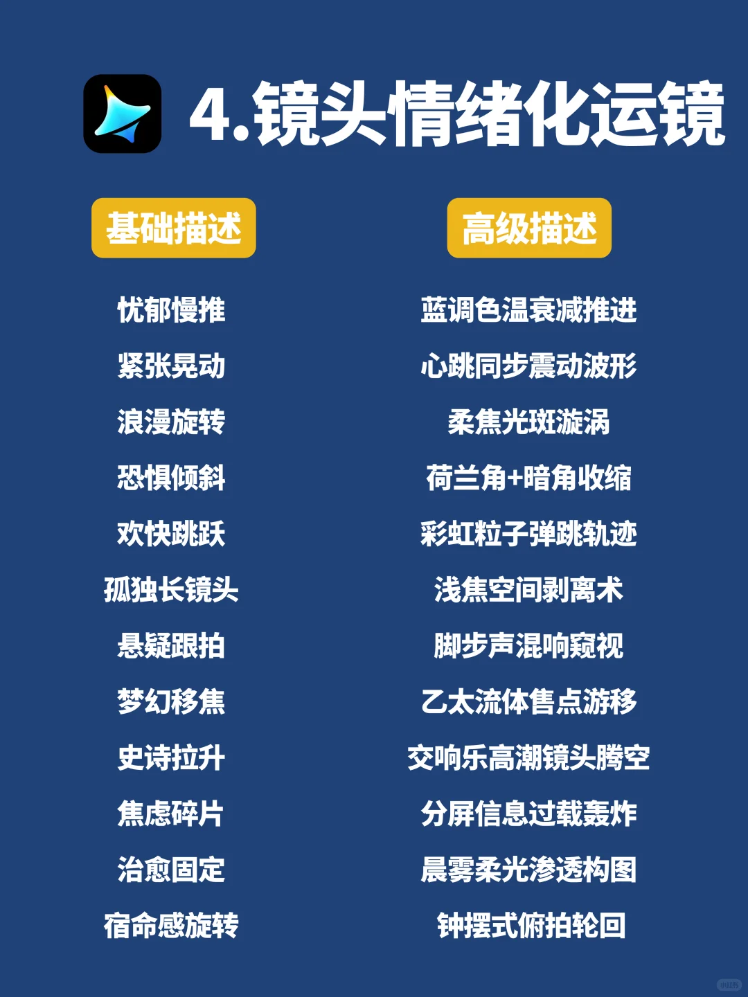 码住🔥即梦3.0导演级运镜提示词，拿去抄‼