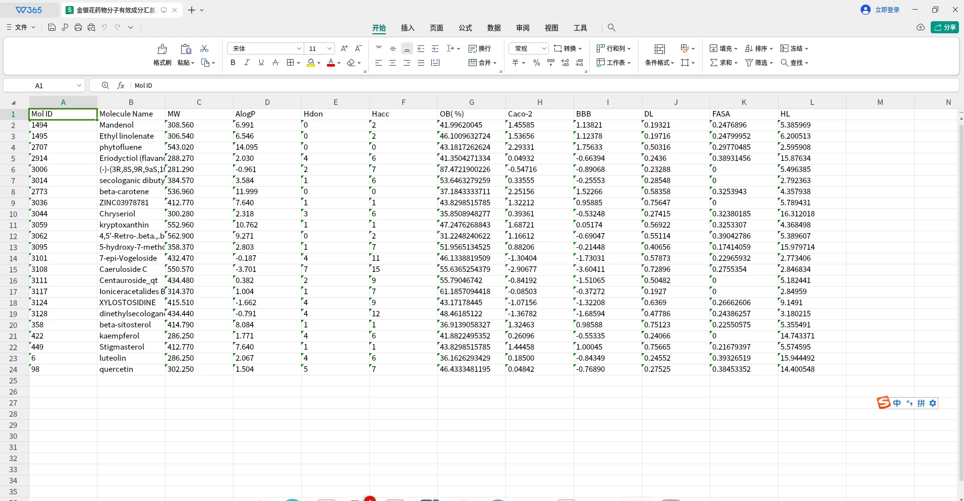 Python做了个TCMSP数据库爬取的脚本