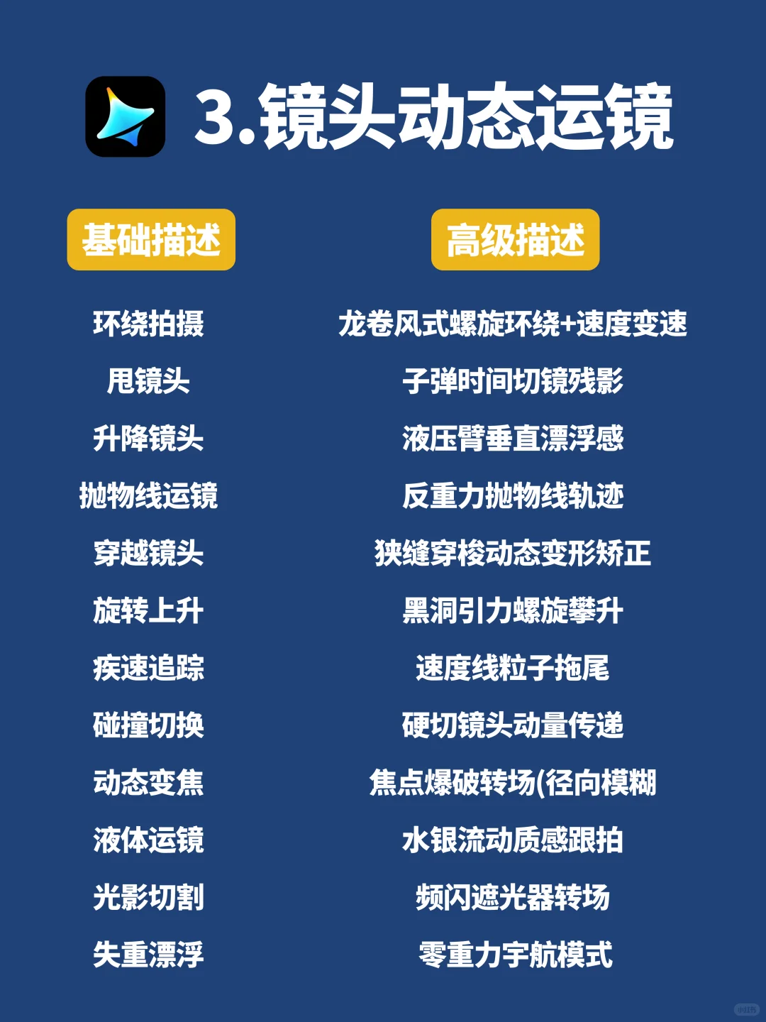 码住🔥即梦3.0导演级运镜提示词，拿去抄‼