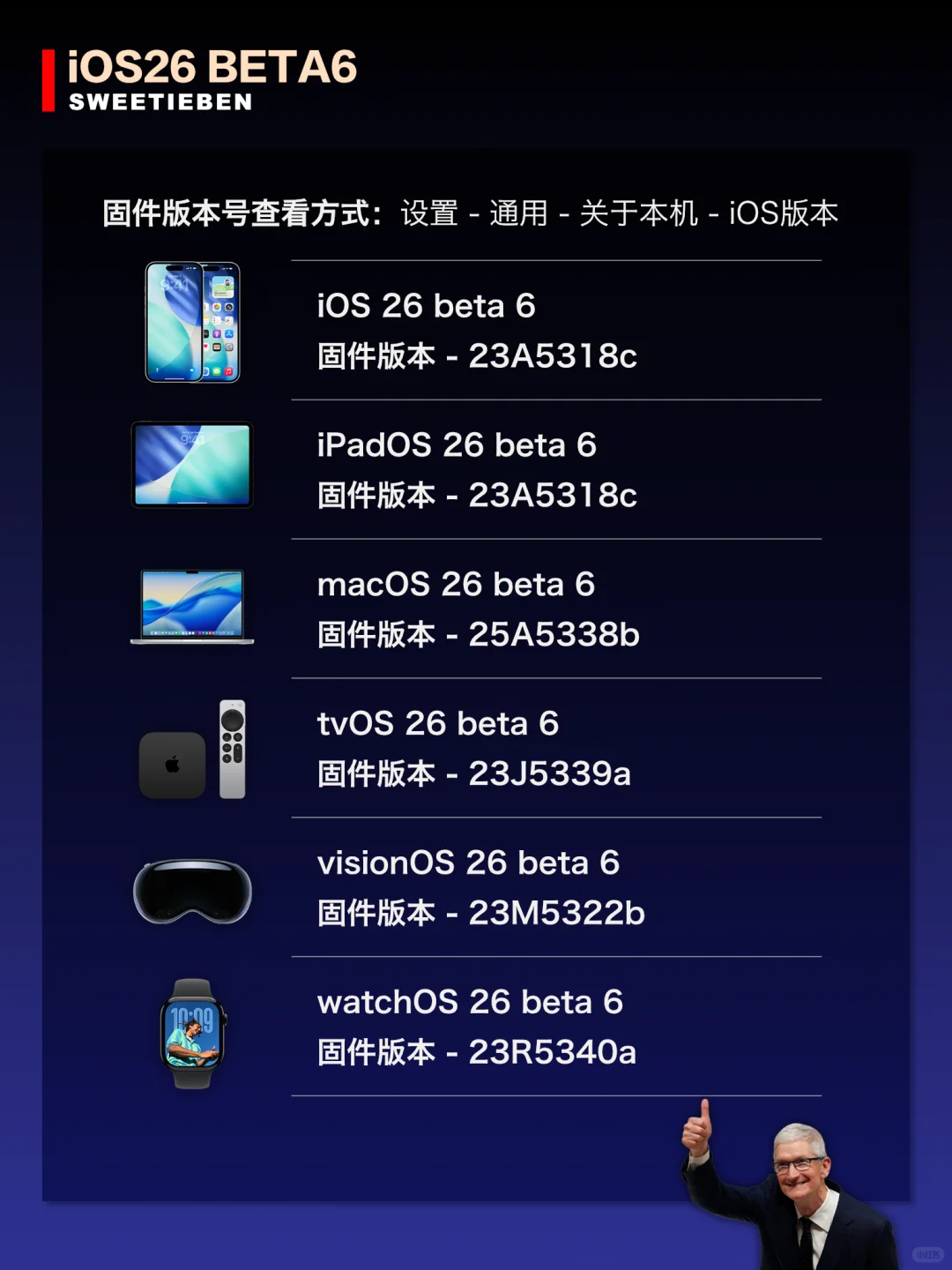 iOS26 Beta6 更新了什么｜更新详解