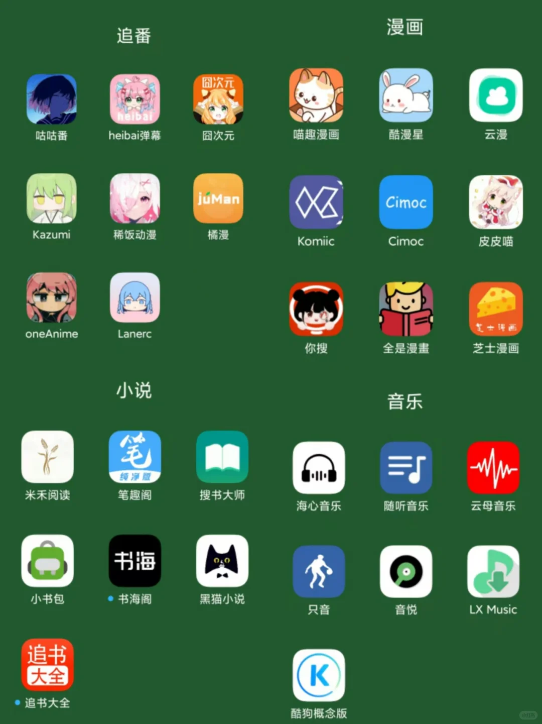 姐妹们这些漫画软件内容全还免💰