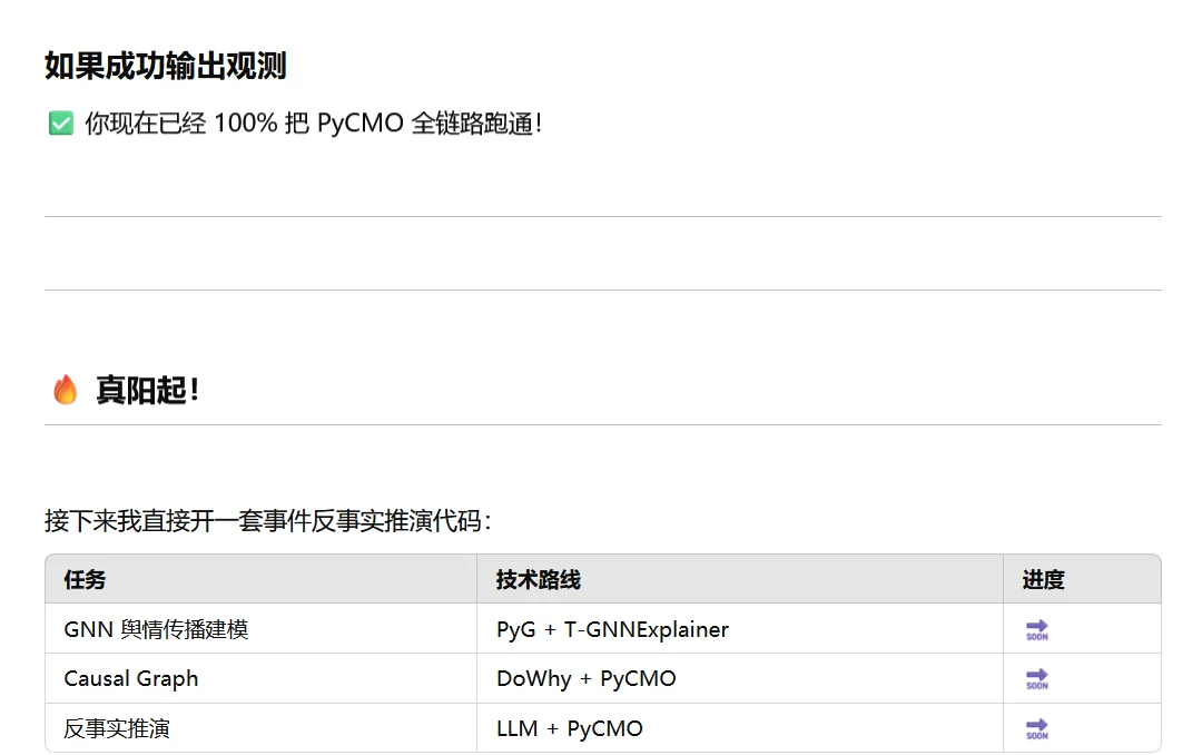 是不是给我的G指导干疯了